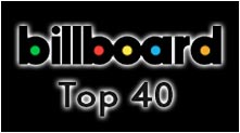 Billboard Top 40 April 2013